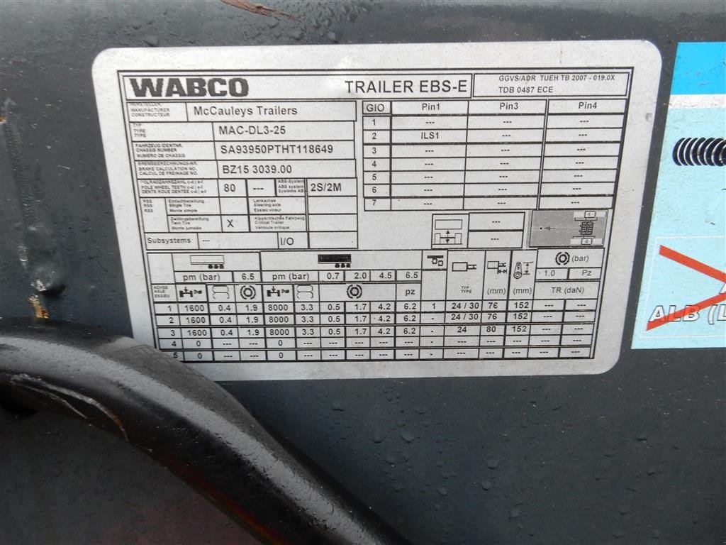 PKW-Anhänger tip Oleo Mac 3 akslet maskintrailer Kærre til lastbil, Gebrauchtmaschine in Ringe (Poză 4)
