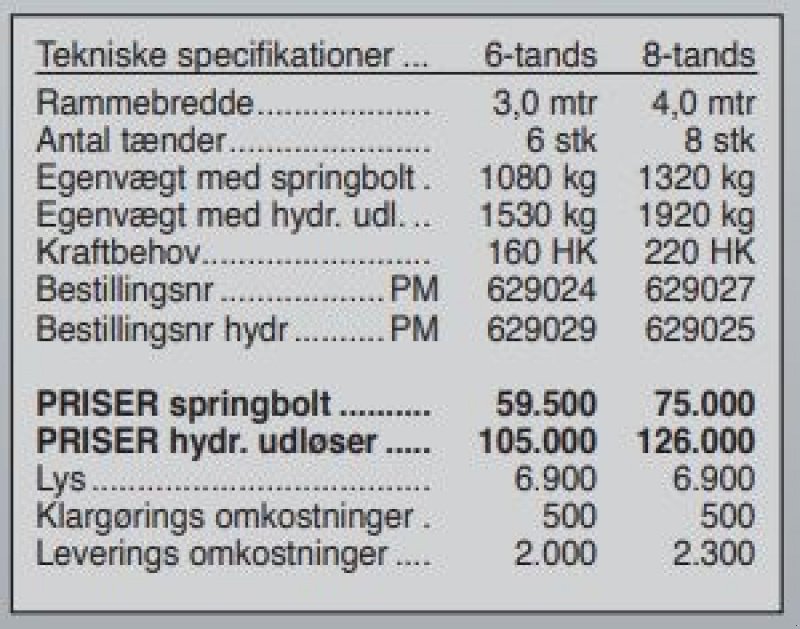 Tiefenlockerer tip Rolmako U-614 6-tands, Gebrauchtmaschine in Vrå (Poză 8)