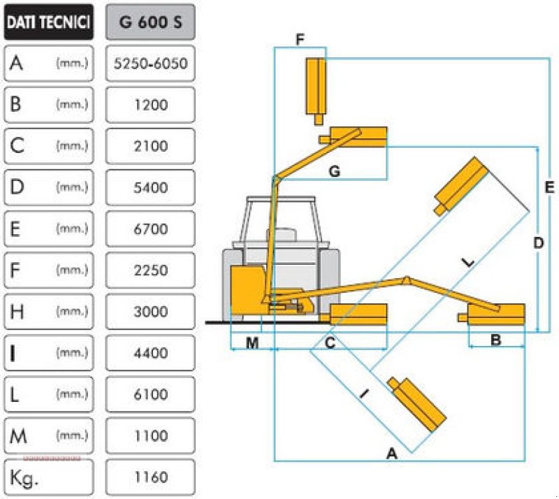 Böschungsmähgerät tip Tifermec Böschungsmäher für Traktoren von 20PS bis 150 PS, Neumaschine in Tarsdorf (Poză 8)
