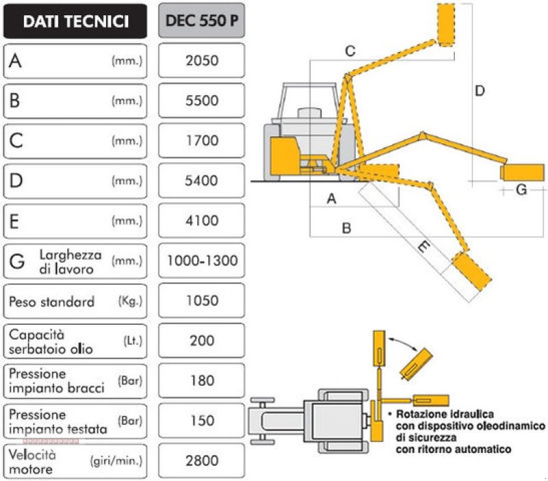 Böschungsmähgerät tip Tifermec Böschungsmäher für Traktoren von 20PS bis 150 PS, Neumaschine in Tarsdorf (Poză 4)